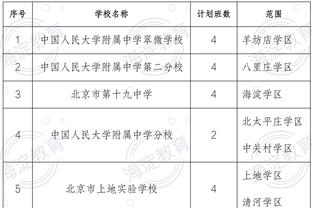 ?阿德巴约21+11+7 邓罗23分 班凯罗25+7+6 热火力克魔术